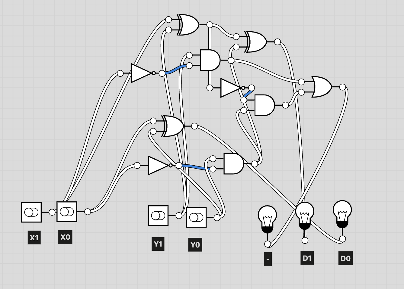 2-bit subtractor block diagram