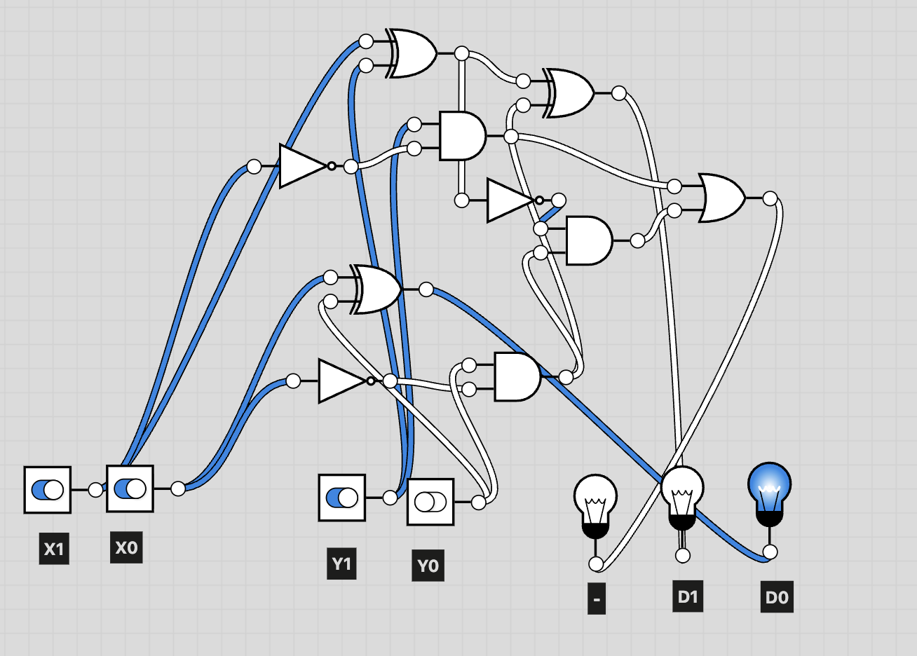 2-bit subtraction example
