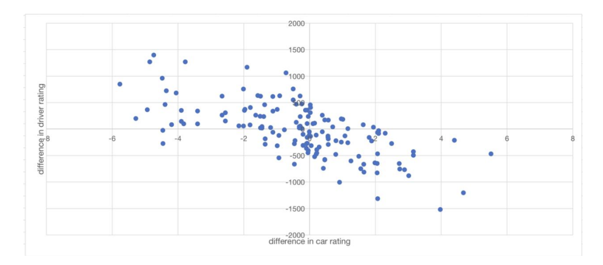 Pioneer Program. Clicking this image will lead to further description.